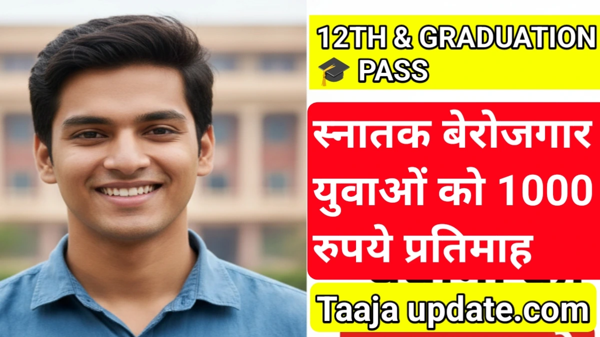 मुख्यमंत्री निश्चय स्वयं सहायता भत्ता योजना 2025