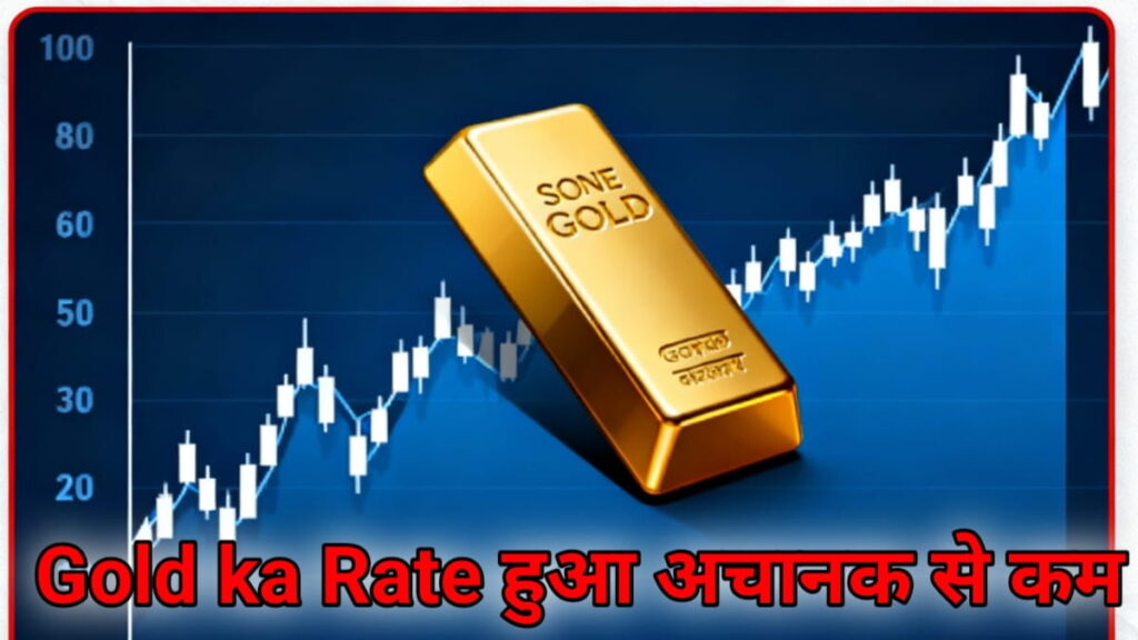 Gold Rate 2025
