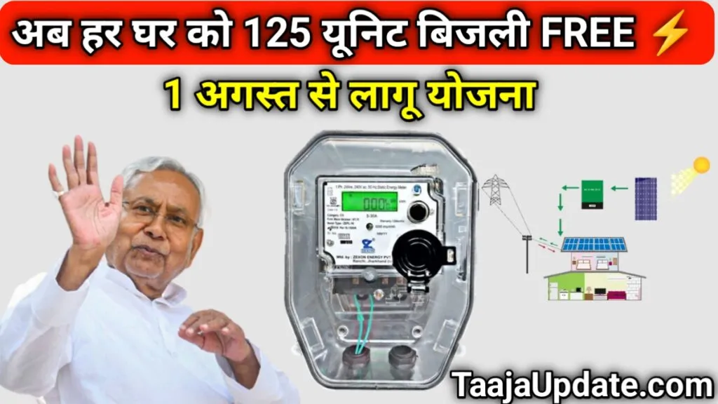 Free Bijli Yojana 2025