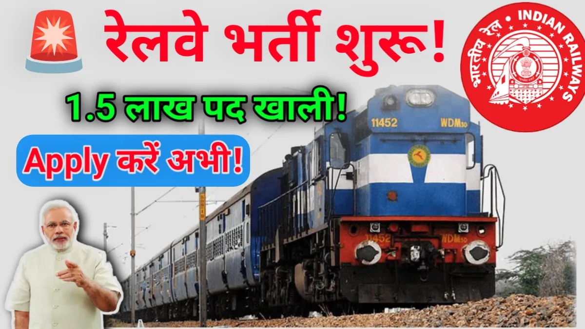 Railway Group D Vacancy 2025