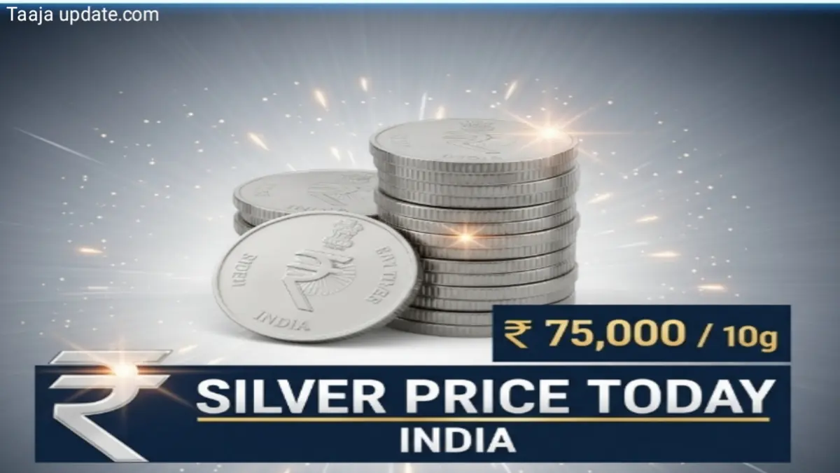 Silver price 2025