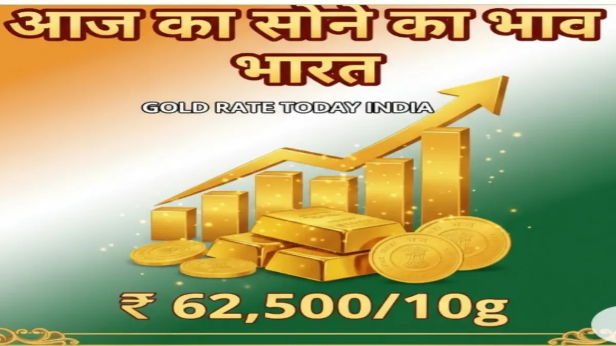 Gold rate today 2025
